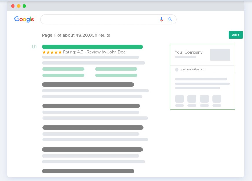 Rank Math Pro là gì?