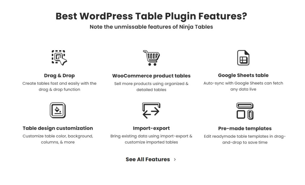 Các Tính Năng Nổi Bật Của Ninja Tables Pro