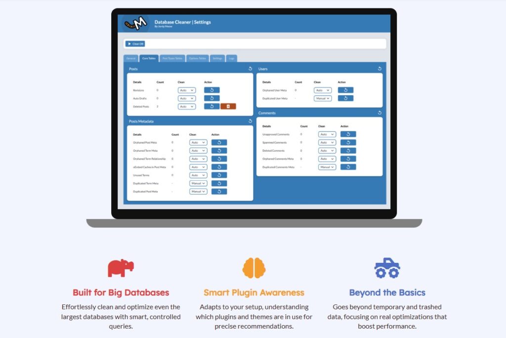 Tính Năng Nổi Bật Của Plugin Database Cleaner Pro