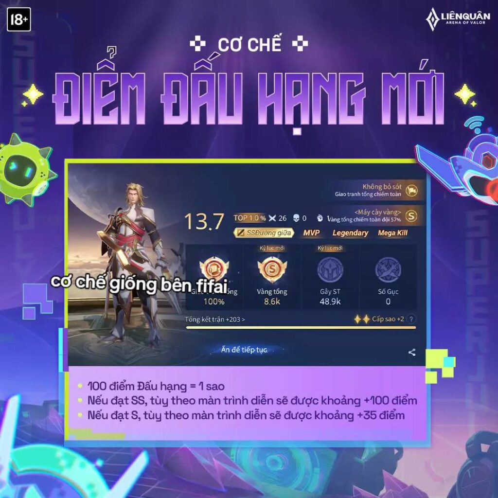 Cơ Chế Điểm Đấu Hạng Mới