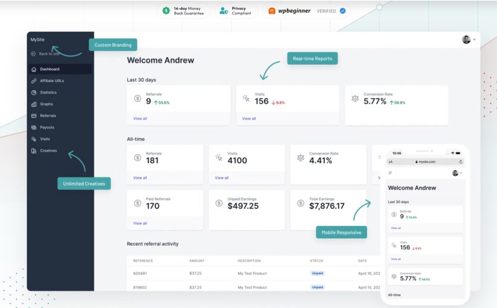 Cách AffiliateWP hoạt động